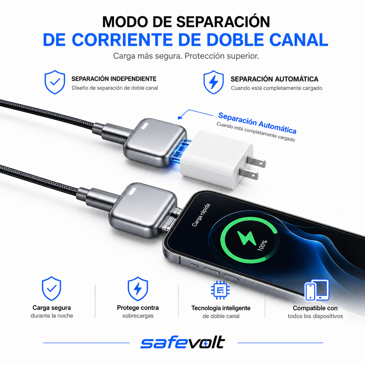 Adaptador inteligente USB-C